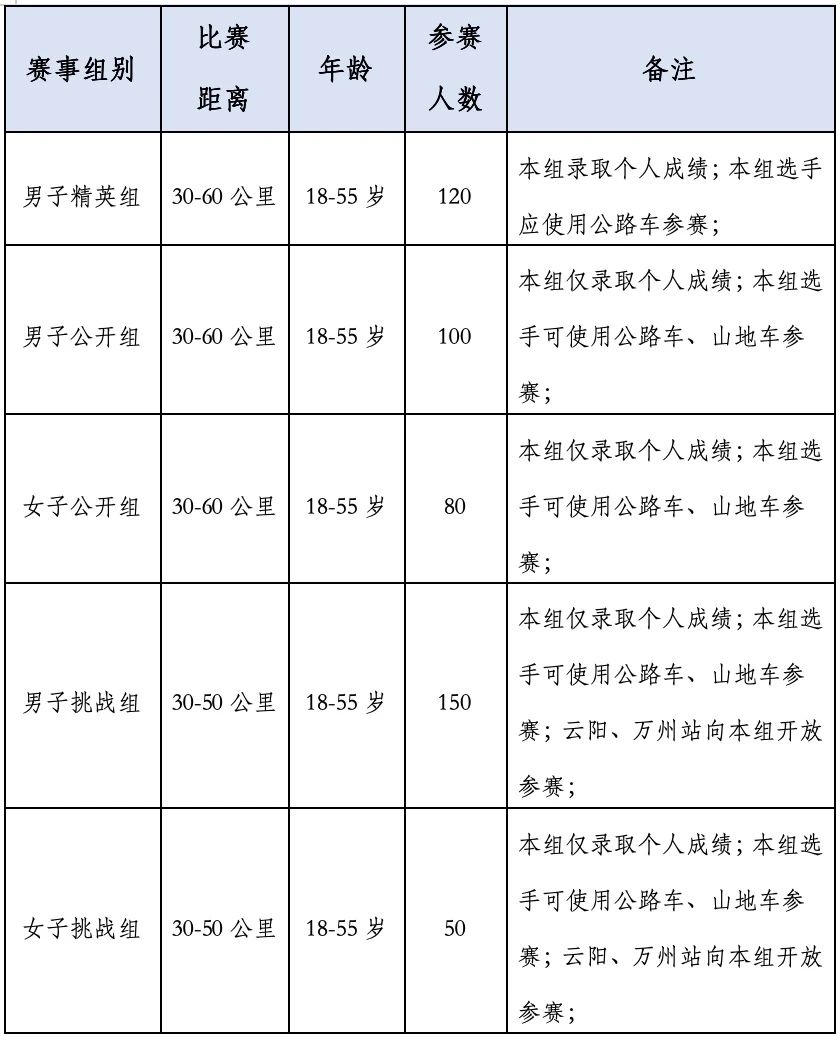 项目设置.jpg