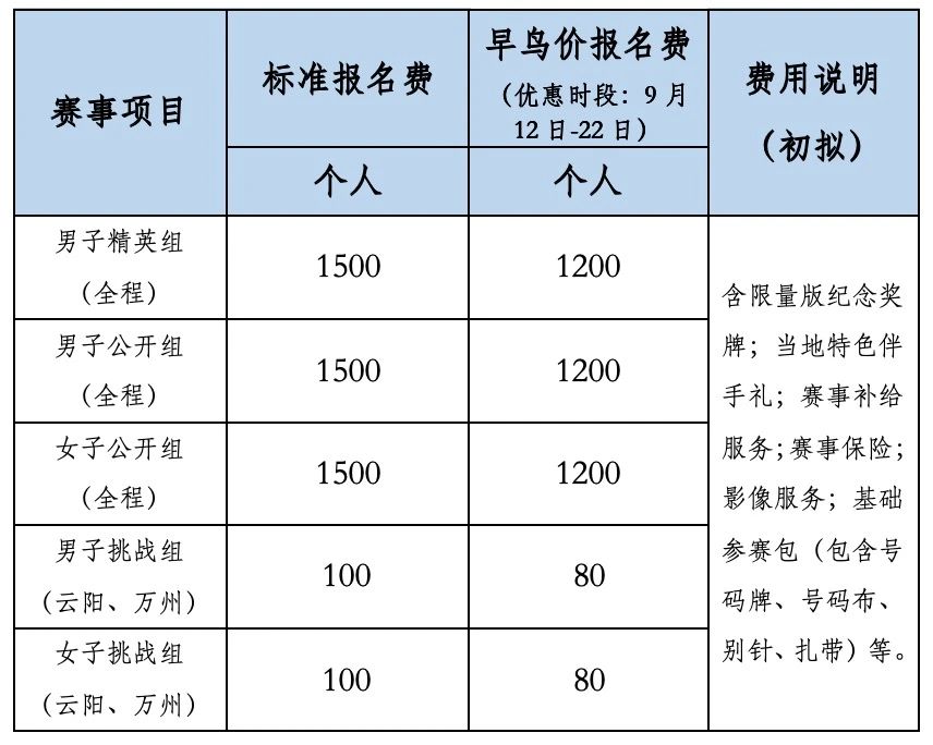 报名费.jpg
