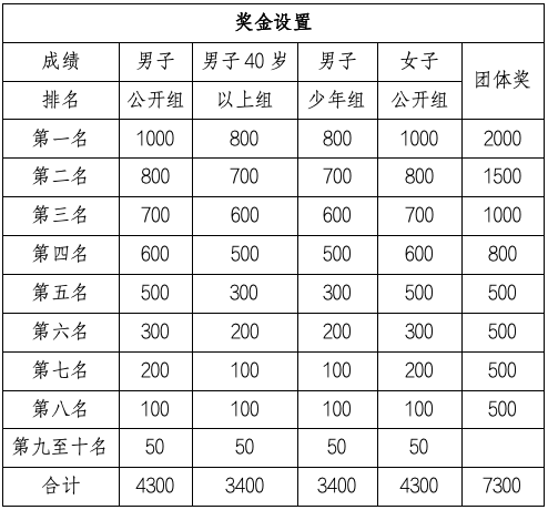 WX20241205-113557.png