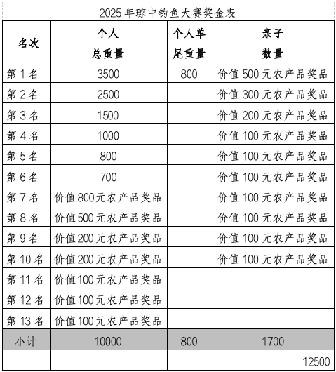 WX20250425-090547.png