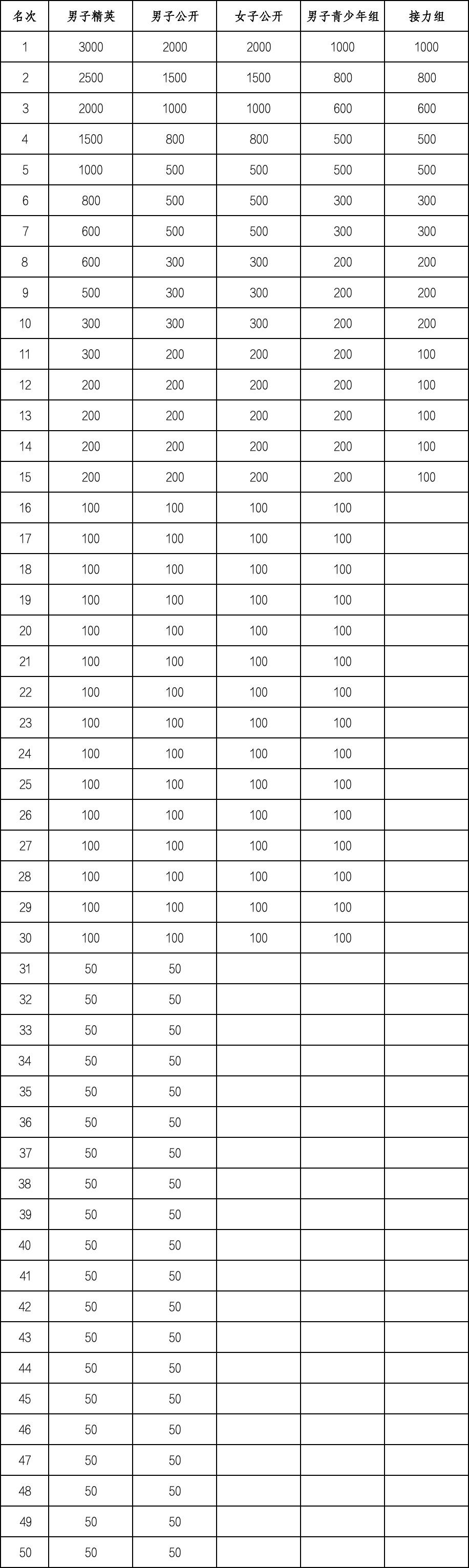 1761462102710498.jpg WeChata09d085865ad25e6043407e8d2013571.jpg