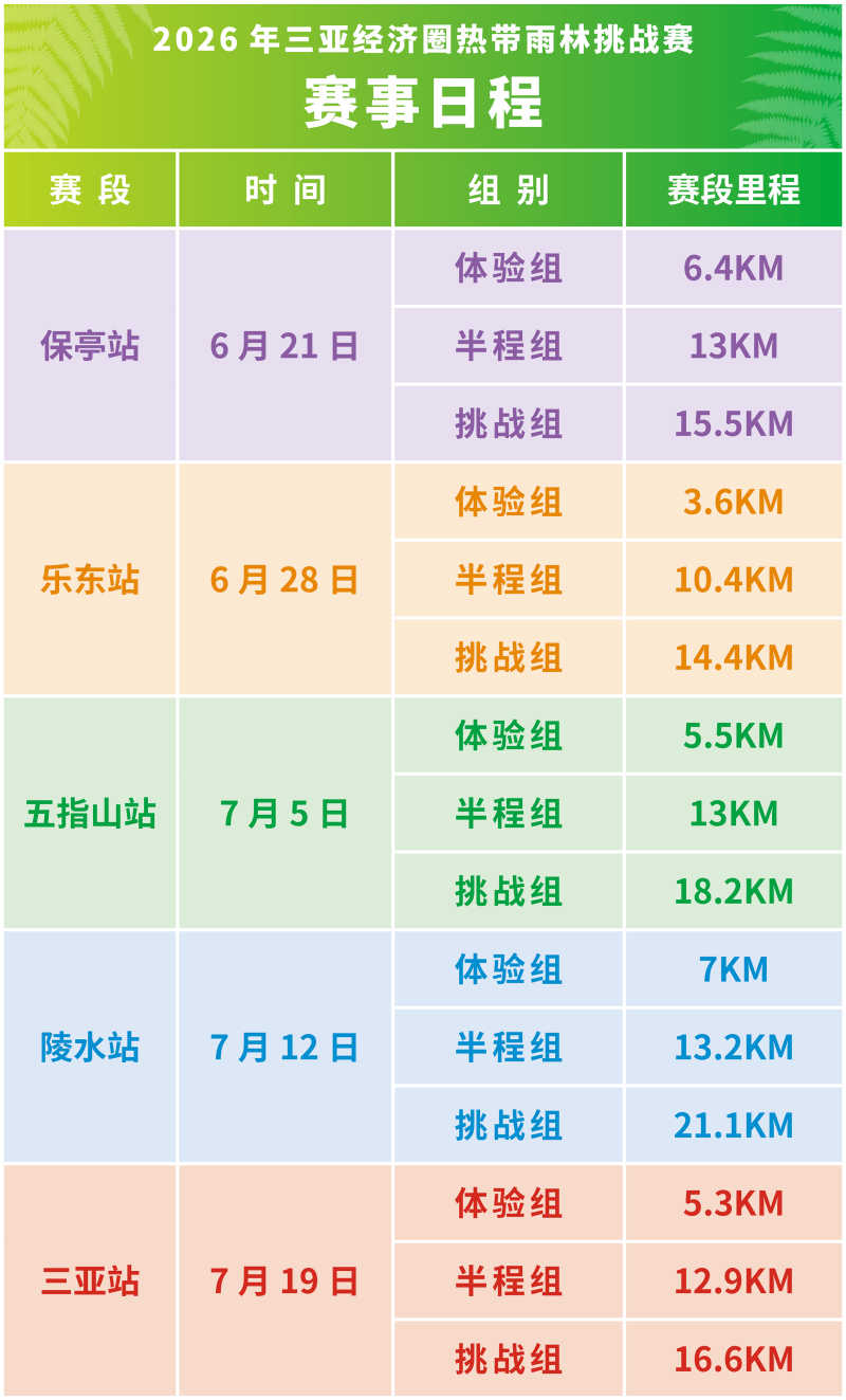1779875051680237.png 日程表.png