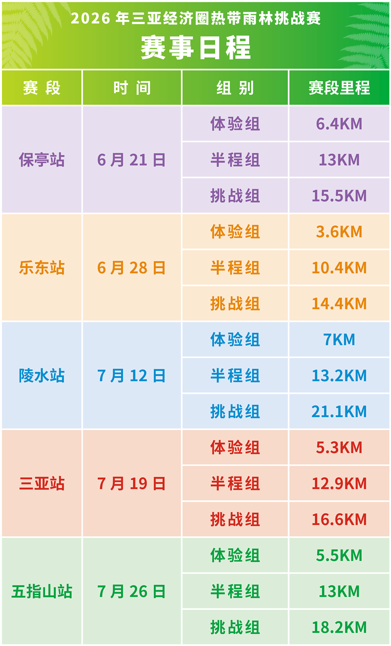 1782976536883167.png 日程表(五指山站延期).png