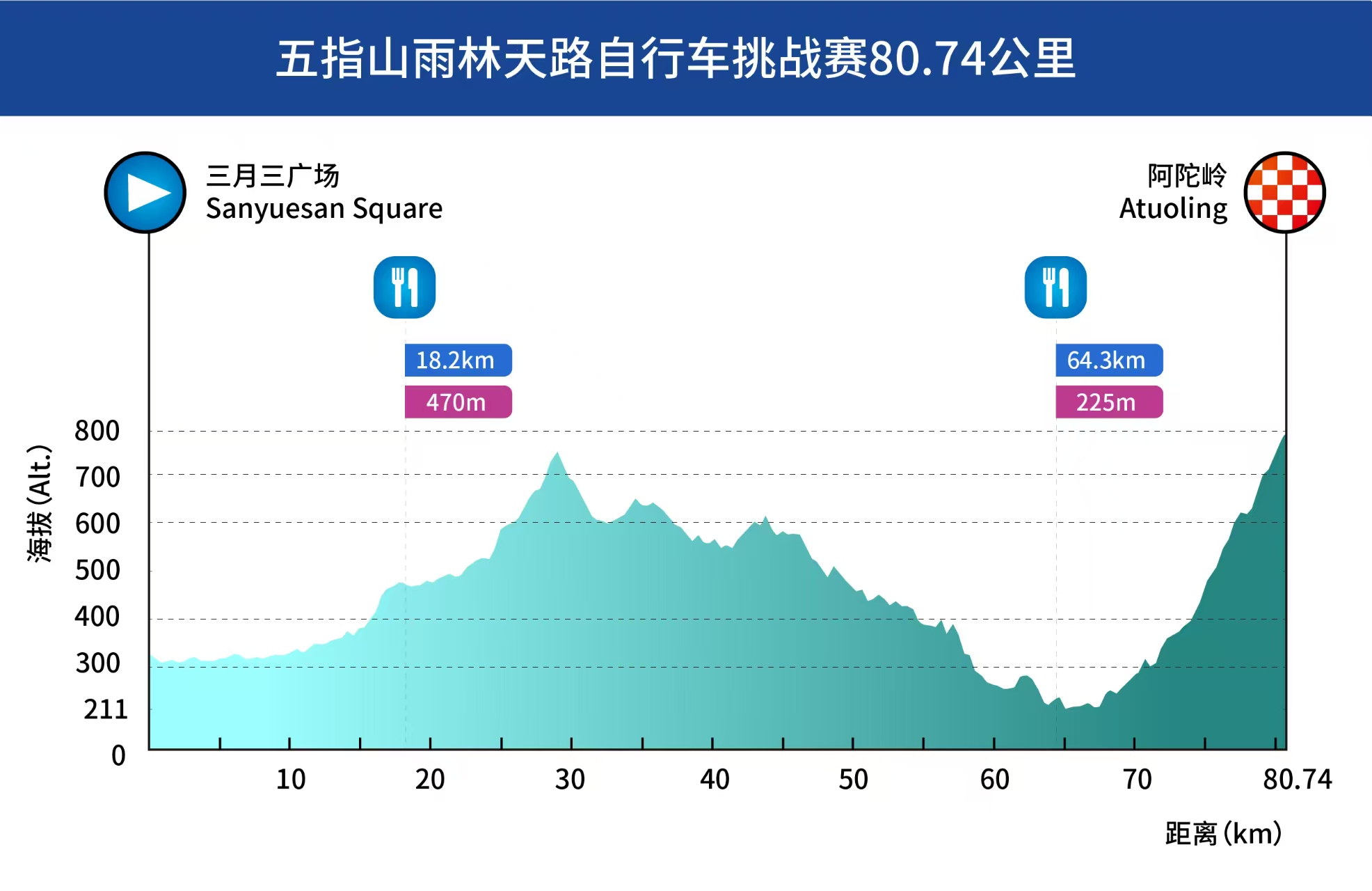 1789528341925721.jpg 五指山海拔图.jpg